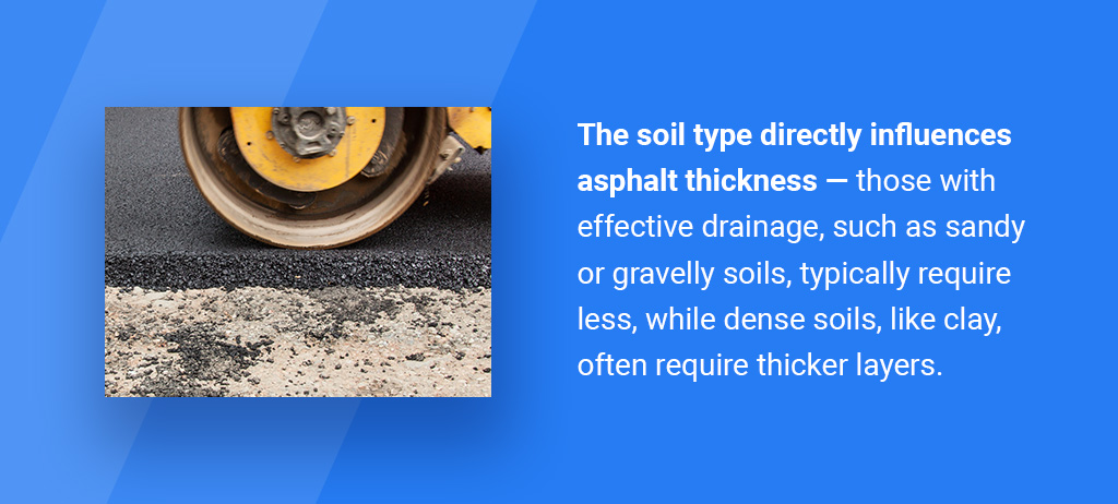 Underlying Soil